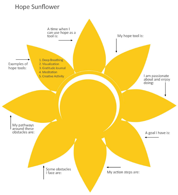 Lesson-1 Hope Sunflower